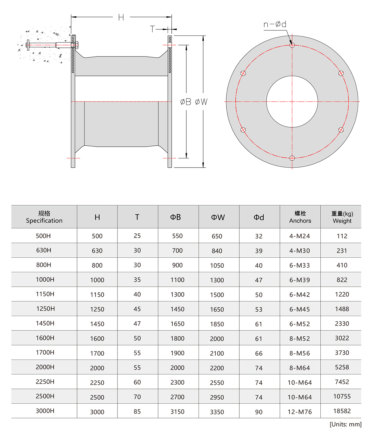 Super-Cell-guardabarros-2