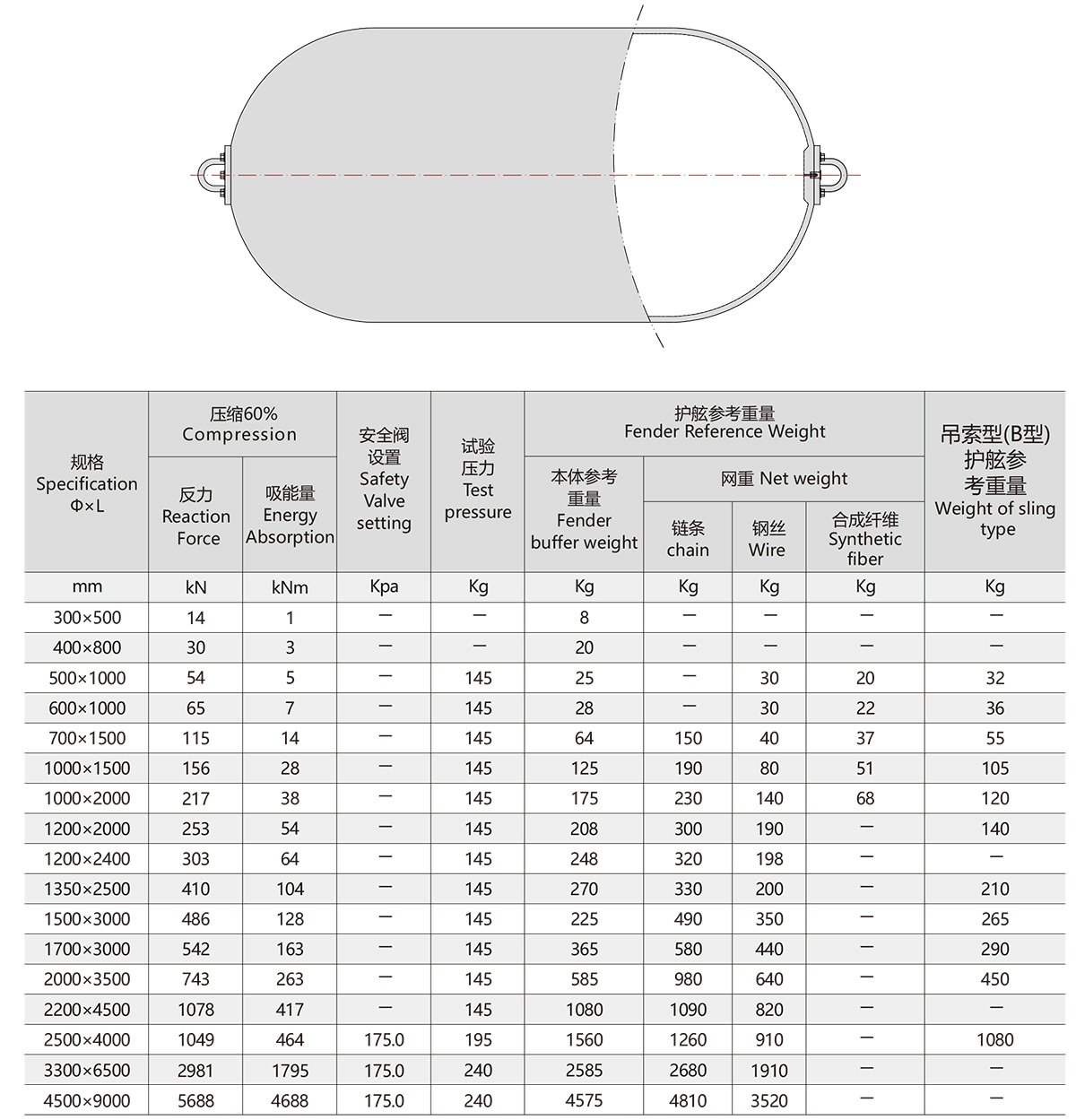 Guardabarros neum&aacute;tico-2